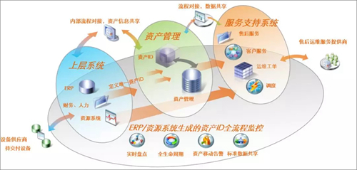 令令开门发布eNFC“芯”方案