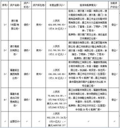 巨头倒下引深思 曾经门店4000家 如今负债超6亿